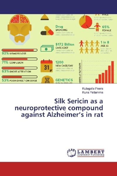 Silk Sericin as a neuroprotective compound against Alzheimer's in rat - LAP Lambert Acade...