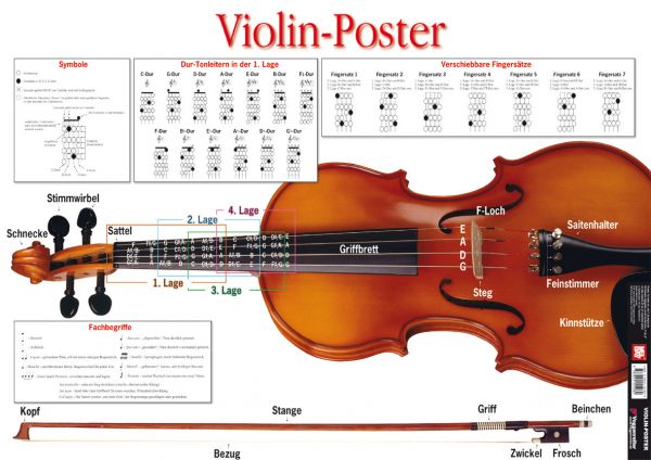 Violin-Poster - Voggenreiter