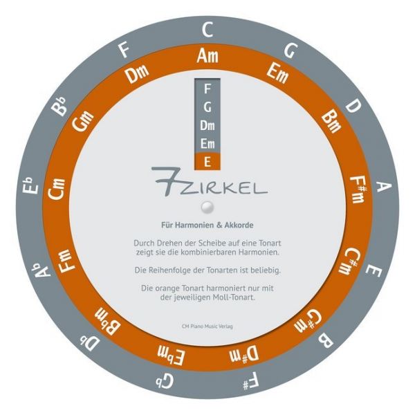 7-Zirkel, Für Harmonien & Akkorde, Drehscheibe